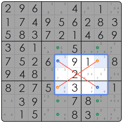 sudoku by cb